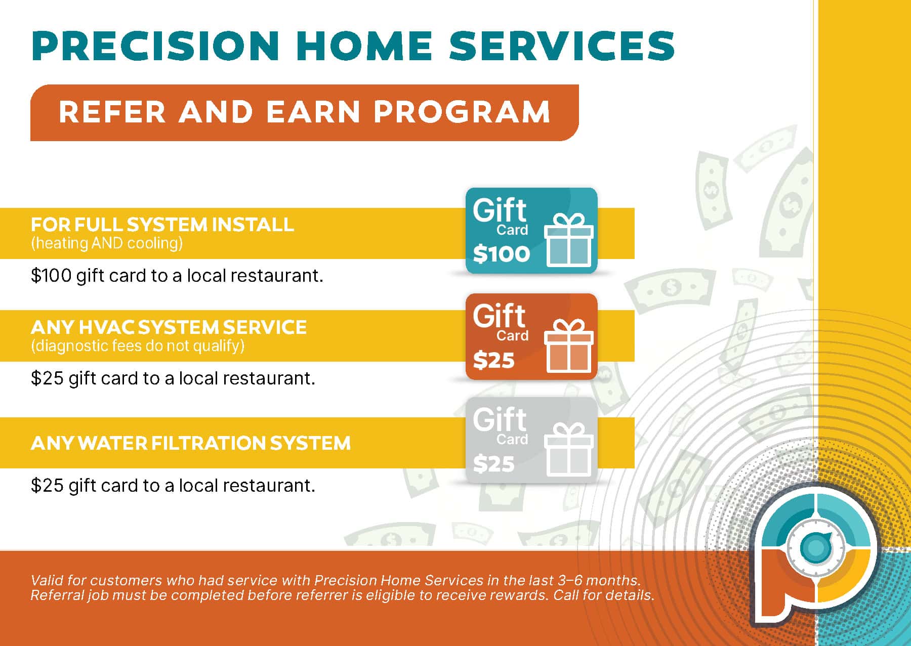 Updated Referral Graphic (5/21/25)
